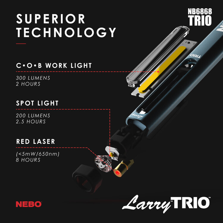 Lazada-NE6868-TRIO-002